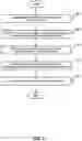 Fig. 06 - ALLOWING USERS TO CATEGORIZE AND VISUALIZE CONTENT RECOMMENDATIONS