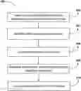 Fig. 01 - Enhanced processing of time series data via parallelization of instructions