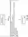 Fig. 03 - Enhanced processing of time series data via parallelization of instructions