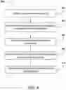 Fig. 08 - Enhanced processing of time series data via parallelization of instructions