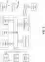 Fig. 09 - Enhanced processing of time series data via parallelization of instructions