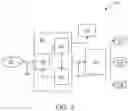 Fig. 04 - System and method of crawling wide area computer network for retrieving contextual information