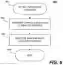 Fig. 07 - Systems and methods for co-browsing