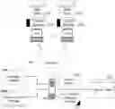 Fig. 01 - Inferred user identity in content distribution