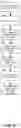 Fig. 03 - Inferred user identity in content distribution