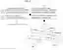 Fig. 05 - Method and system for detecting graph based event in social networks