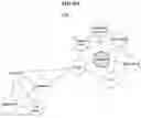 Fig. 07 - Method and system for detecting graph based event in social networks