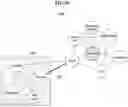 Fig. 09 - Method and system for detecting graph based event in social networks