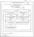 Fig. 01 - Systems and methods for automatically creating content modification scheme