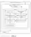 Fig. 05 - Systems and methods for automatically creating content modification scheme