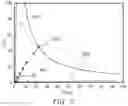 Fig. 07 - Calculating device, calculation program, recording medium, and calculation method