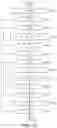 Fig. 15 - Calculating device, calculation program, recording medium, and calculation method