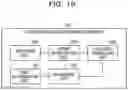 Fig. 20 - Optimization problem arithmetic method and optimization problem arithmetic apparatus