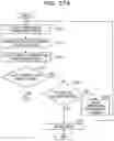 Fig. 28 - Optimization problem arithmetic method and optimization problem arithmetic apparatus