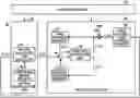 Fig. 01 - Optimization problem solving calculation apparatus