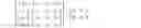 Fig. 05 - Efficient matrix property determination with pipelining and parallelism