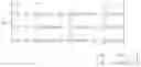 Fig. 06 - Efficient matrix property determination with pipelining and parallelism