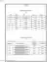 Fig. 06 - Time series data analysis control method and analysis control device