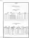 Fig. 17 - Time series data analysis control method and analysis control device