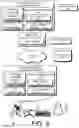 Fig. 10 - Acquisition of a font portion using a compression mechanism