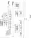 Fig. 04 - Cognitive glyph building