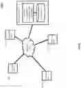 Fig. 06 - Cognitive glyph building