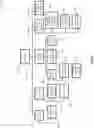 Fig. 07 - Cognitive glyph building