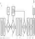 Fig. 08 - Cognitive glyph building