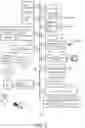 Fig. 03 - Editing electronic documents