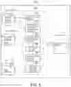 Fig. 04 - Editing electronic documents