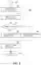Fig. 07 - Editing electronic documents