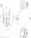 Fig. 03 - Service provider server-based architecture for server-suggested data