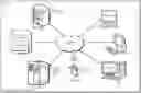 Fig. 01 - Merging documents based on document schemas
