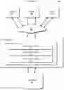 Fig. 04 - Merging documents based on document schemas