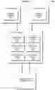 Fig. 05 - Merging documents based on document schemas