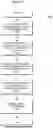 Fig. 06 - Merging documents based on document schemas