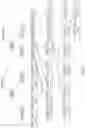 Fig. 03 - Memory preserving parse tree based compression with entropy coding