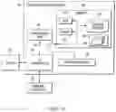 Fig. 12 - Memory preserving parse tree based compression with entropy coding