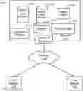 Fig. 01 - Using unstructured input to update heterogeneous data stores