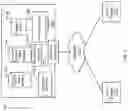 Fig. 02 - Using unstructured input to update heterogeneous data stores