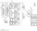 Fig. 03 - Using unstructured input to update heterogeneous data stores