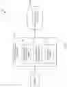 Fig. 03 - Efficient translating of social media posts