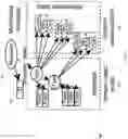 Fig. 06 - Media data classification, user interaction and processors for application integration