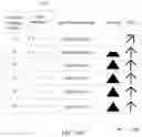 Fig. 11 - Multi-channel customer sentiment determination system and graphical user interface