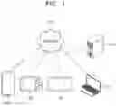 Fig. 02 - Method, system, and computer program for artificial intelligence answer