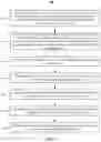 Fig. 07 - Consumer insights analysis using word embeddings