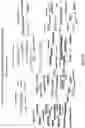 Fig. 12 - Consumer insights analysis using word embeddings