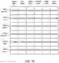 Fig. 18 - Consumer insights analysis using word embeddings