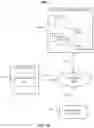 Fig. 20 - Consumer insights analysis using word embeddings