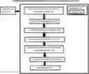 Fig. 01 - Determining and discerning items with multiple meanings